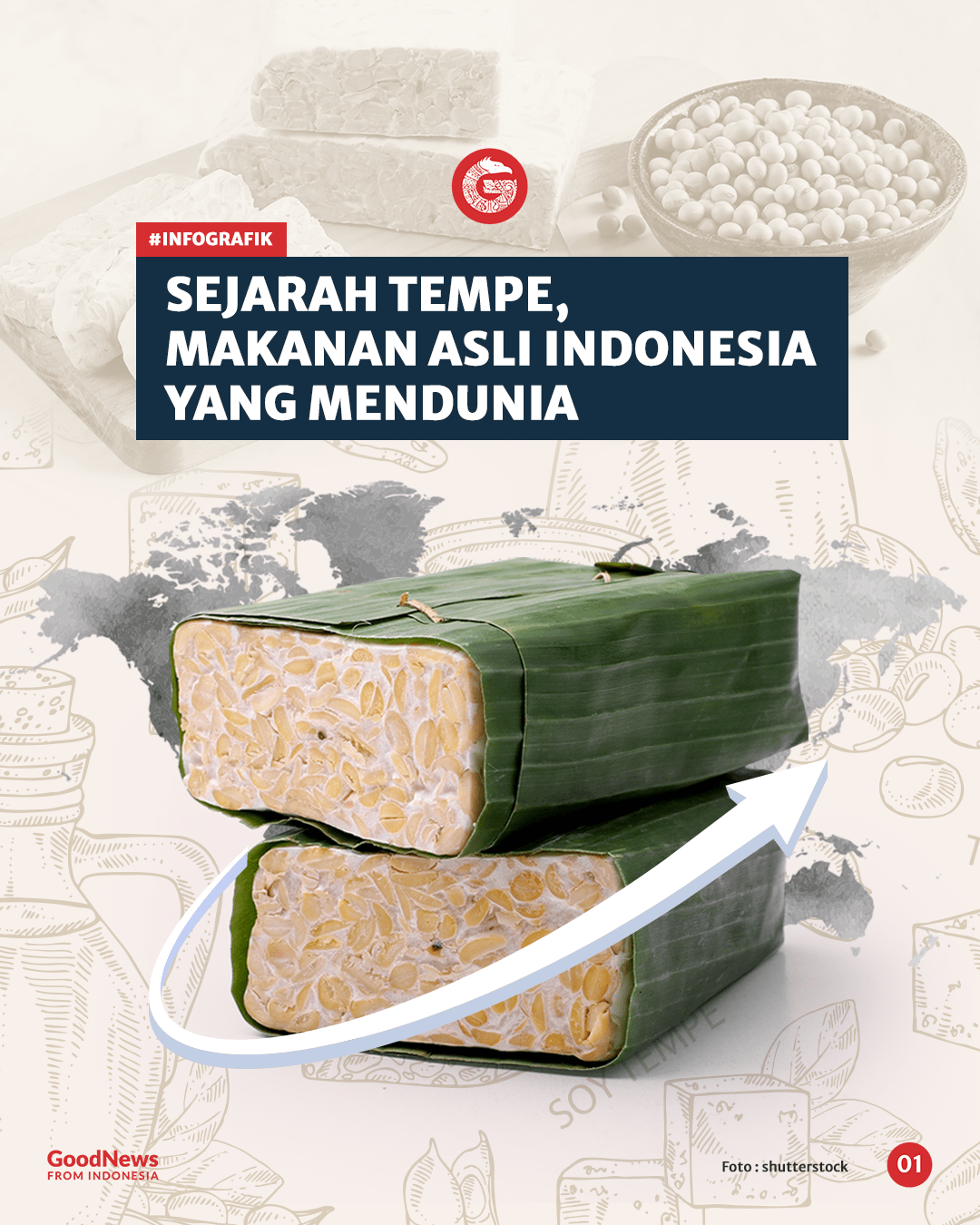 Sejarah Tempe, Makanan Asli Indonesia yang Mendunia