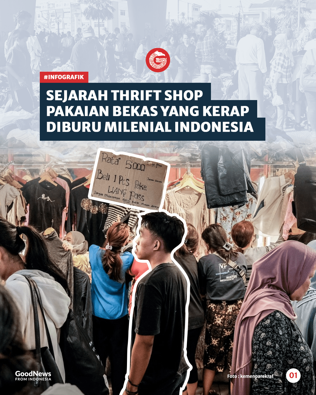Sejarah Thrift Shop - Pakaian Bekas yang Kerap Diburu Milenial Indonesia