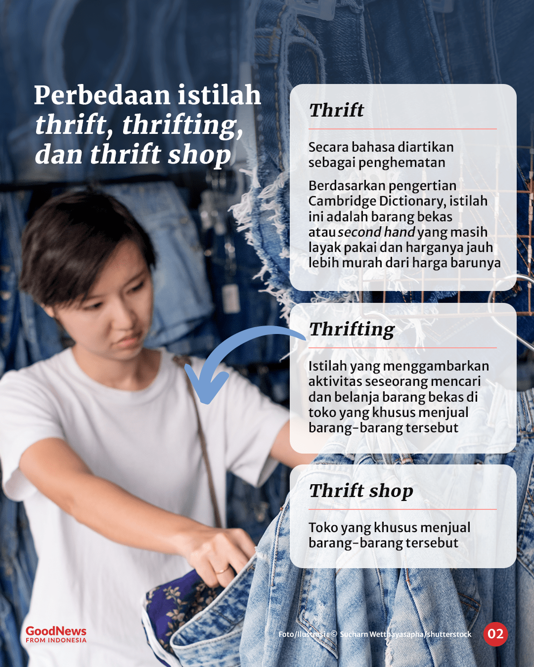 Sejarah Thrift Shop - Pakaian Bekas yang Kerap Diburu Milenial Indonesia