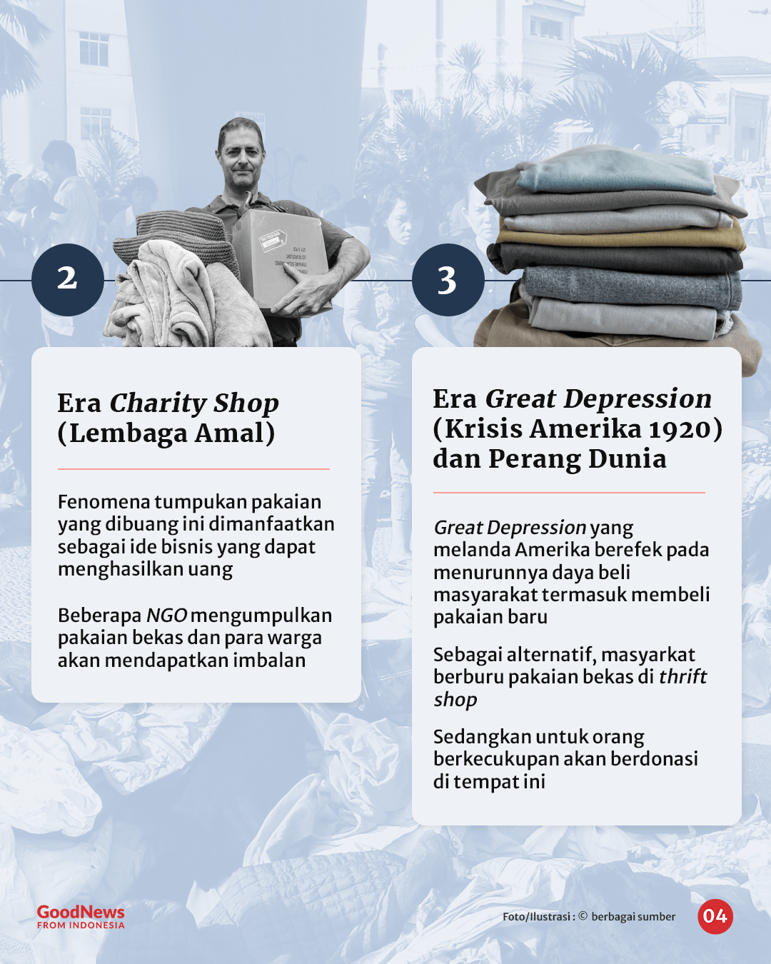 Sejarah Thrift Shop - Pakaian Bekas yang Kerap Diburu Milenial Indonesia