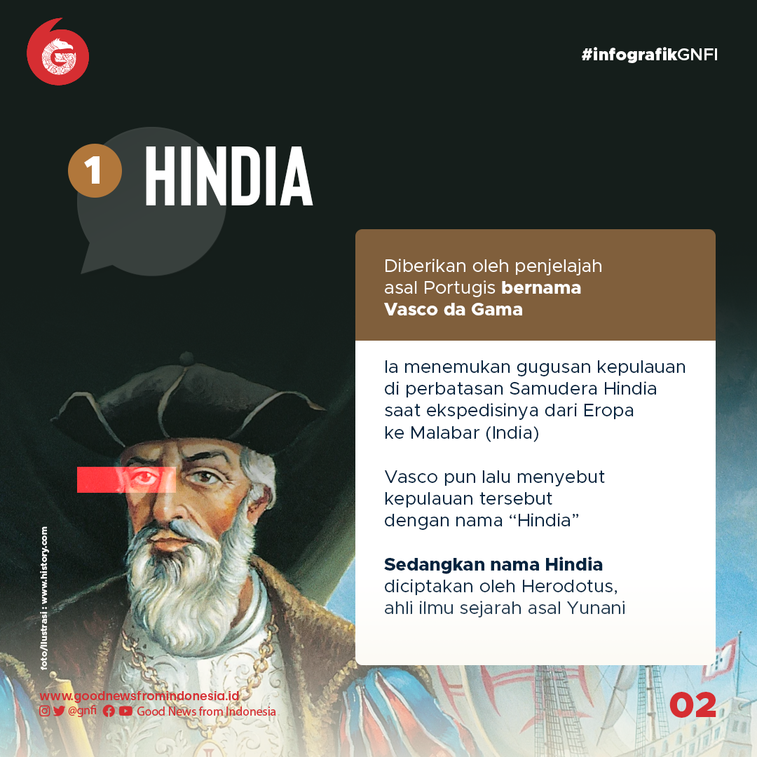 Selain Nusantara, Indonesia Ternyata Punya 5 Nama yang Populer di Dunia