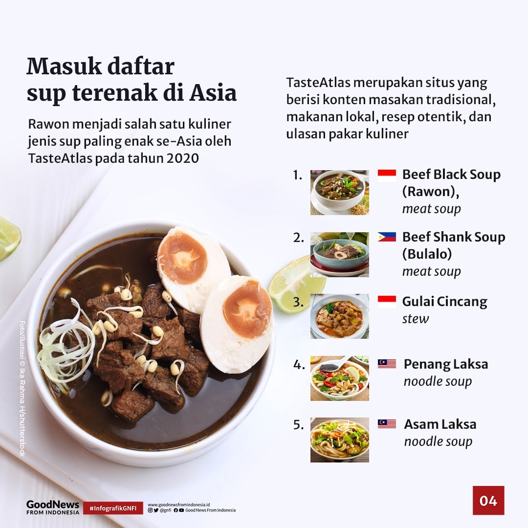 Serba-Serbi Rawon, Kuliner Khas Jawa Timur