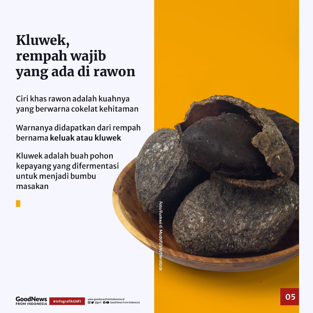 Serba-Serbi Rawon, Kuliner Khas Jawa Timur