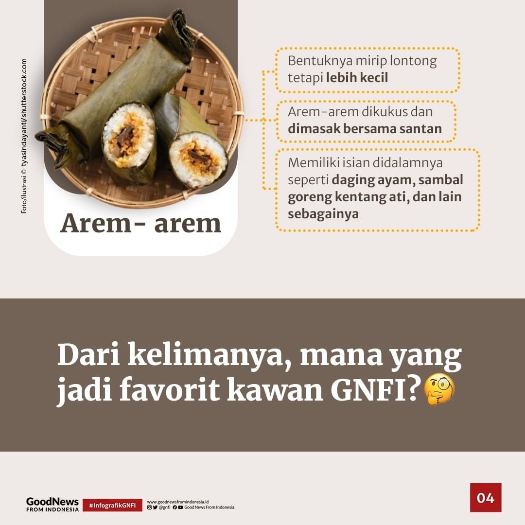 Serupa Tapi Tak Sama, Apa Bedanya Ketupat, Lontong, Lempar, Buras, dan Arem-arem?