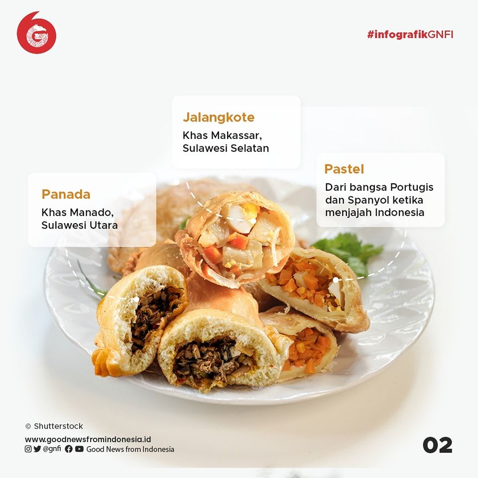 Serupa Tapi Tak Sama, Ini Perbedaan Pastel, Panada, dan Jalangkote
