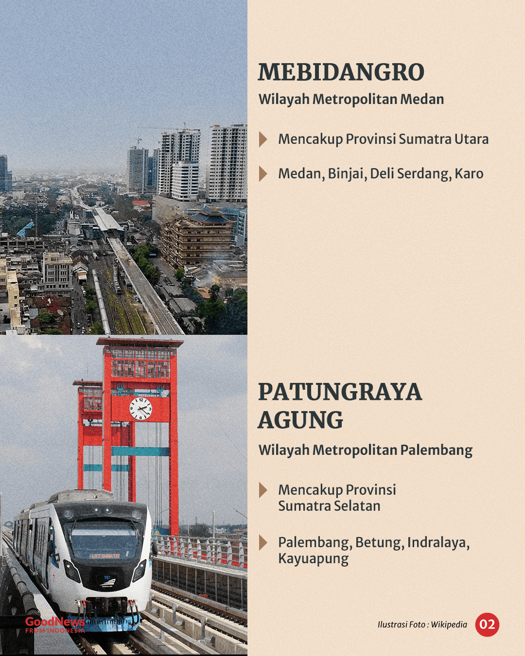 Singkatan 13 Kawasan Metropolitan di Indonesia