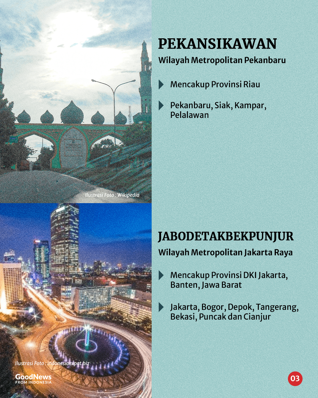 Singkatan 13 Kawasan Metropolitan di Indonesia