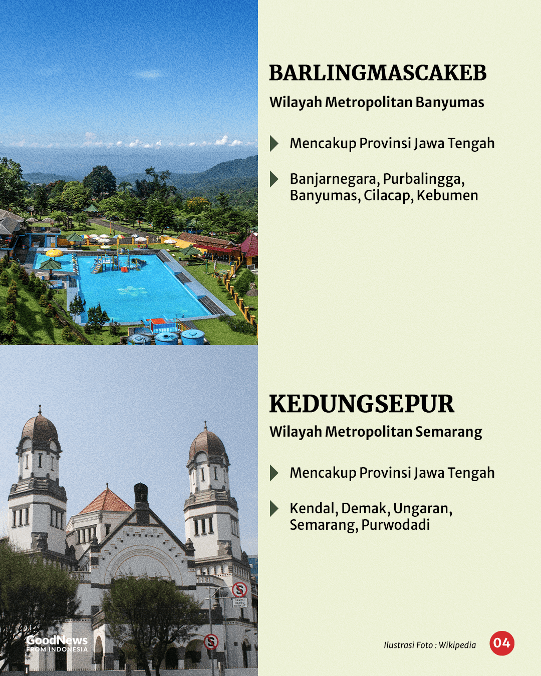 Singkatan 13 Kawasan Metropolitan di Indonesia