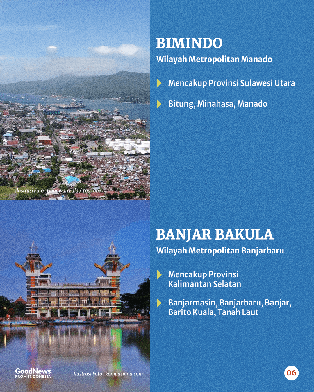 Singkatan 13 Kawasan Metropolitan di Indonesia