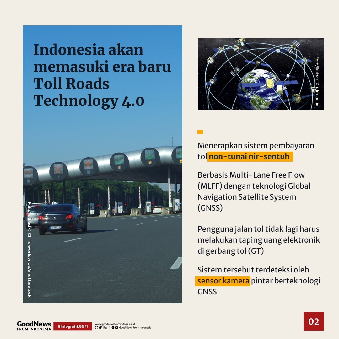 Sistem Tol MLFF Siap Diterapkan Pada 2022