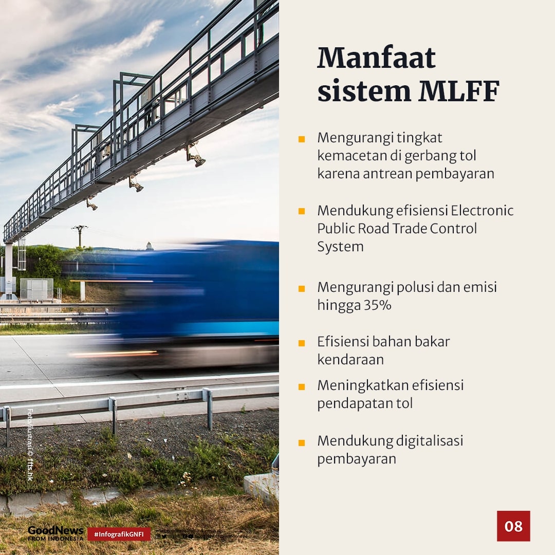 Sistem Tol MLFF Siap Diterapkan Pada 2022