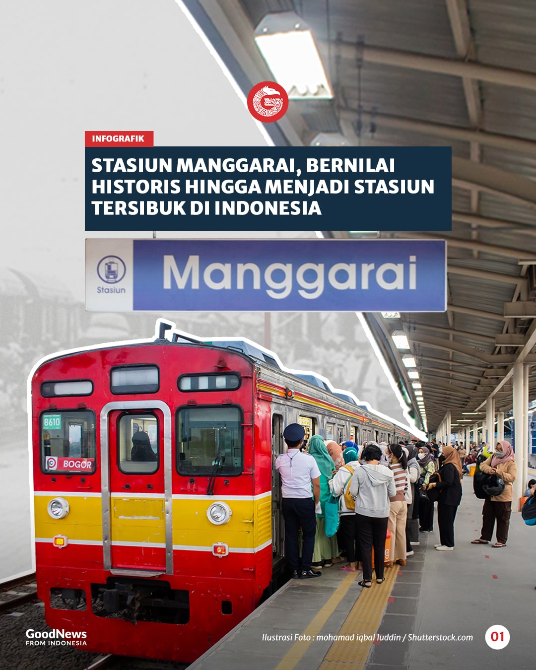 Stasiun Manggarai, Bernilai Historis Hingga Menjadi Stasiun Tersibuk di Indonesia