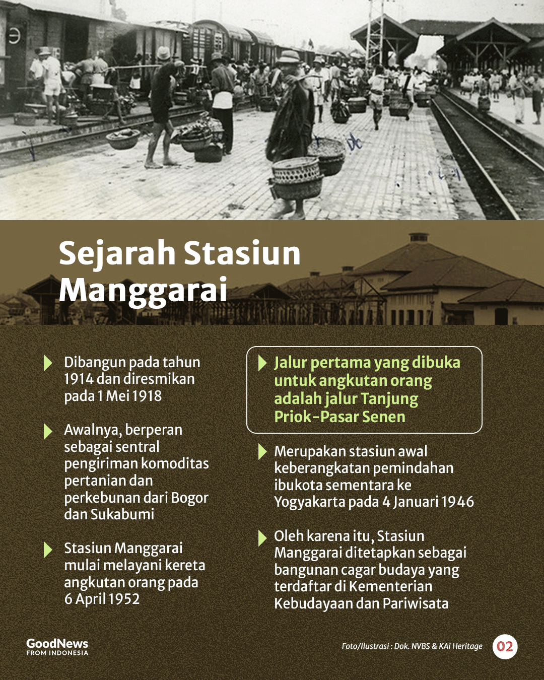 Stasiun Manggarai, Bernilai Historis Hingga Menjadi Stasiun Tersibuk di Indonesia