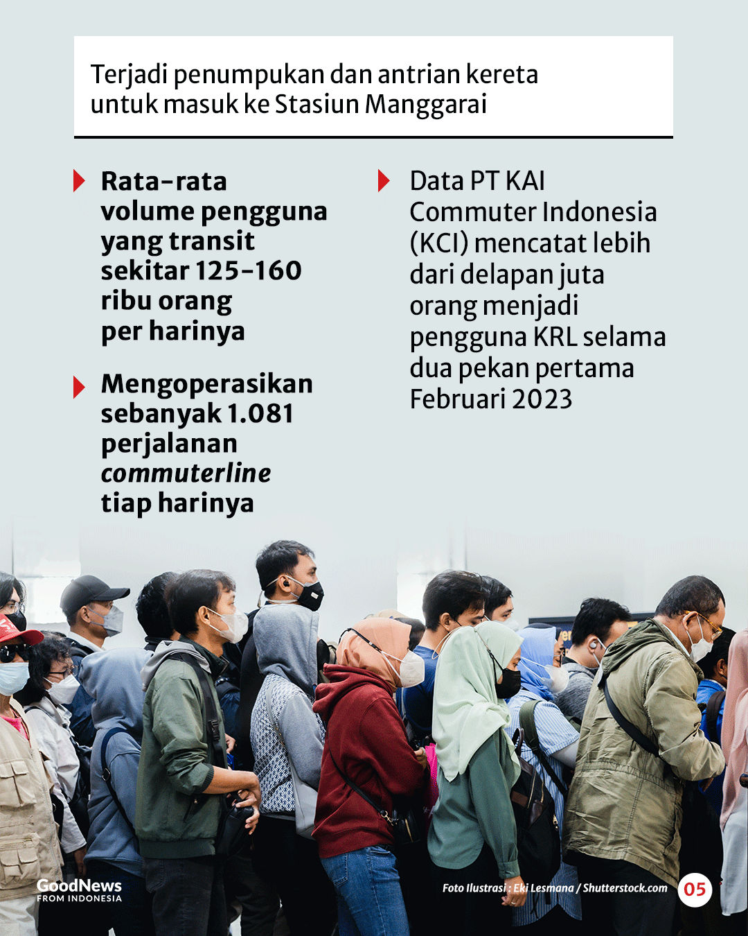 Stasiun Manggarai, Bernilai Historis Hingga Menjadi Stasiun Tersibuk di Indonesia