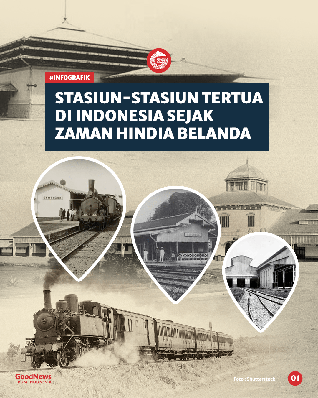Stasiun-stasiun Tertua di Indonesia Sejak Zaman Hindia Belanda