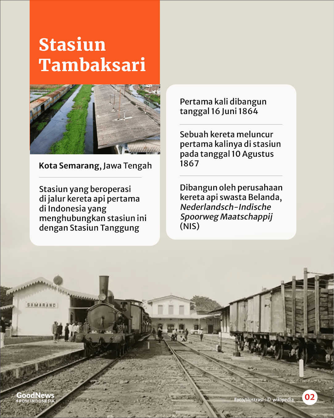 Stasiun-stasiun Tertua di Indonesia Sejak Zaman Hindia Belanda