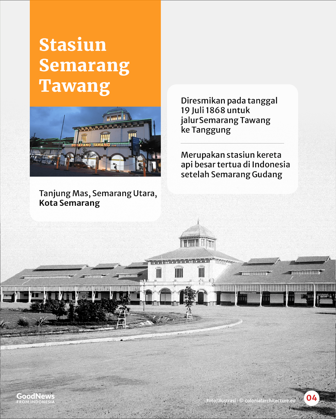 Stasiun-stasiun Tertua di Indonesia Sejak Zaman Hindia Belanda