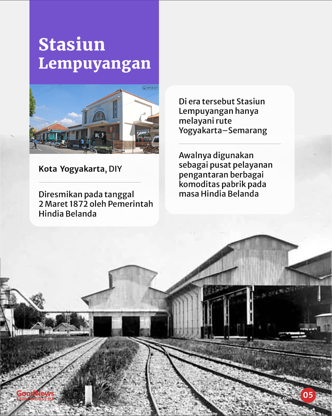 Stasiun-stasiun Tertua di Indonesia Sejak Zaman Hindia Belanda