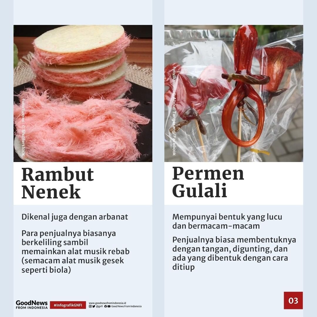 Street Food Generasi 90-an, Pernah Coba?
