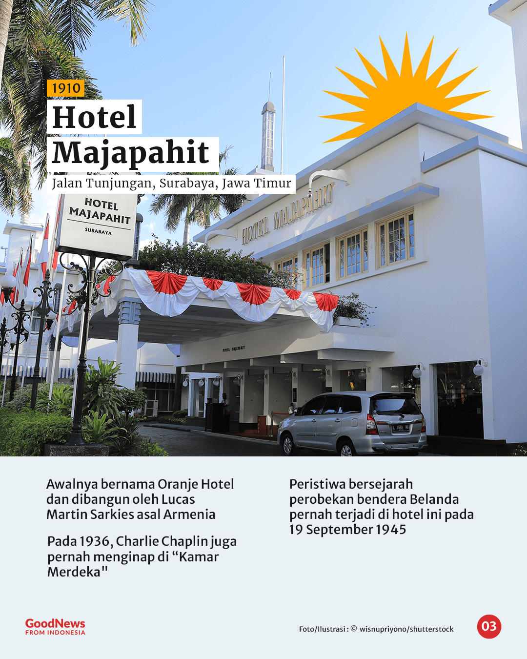 Sudah Ada Sejak Dahulu, Inilah 8 Hotel Bersejarah di Indonesia