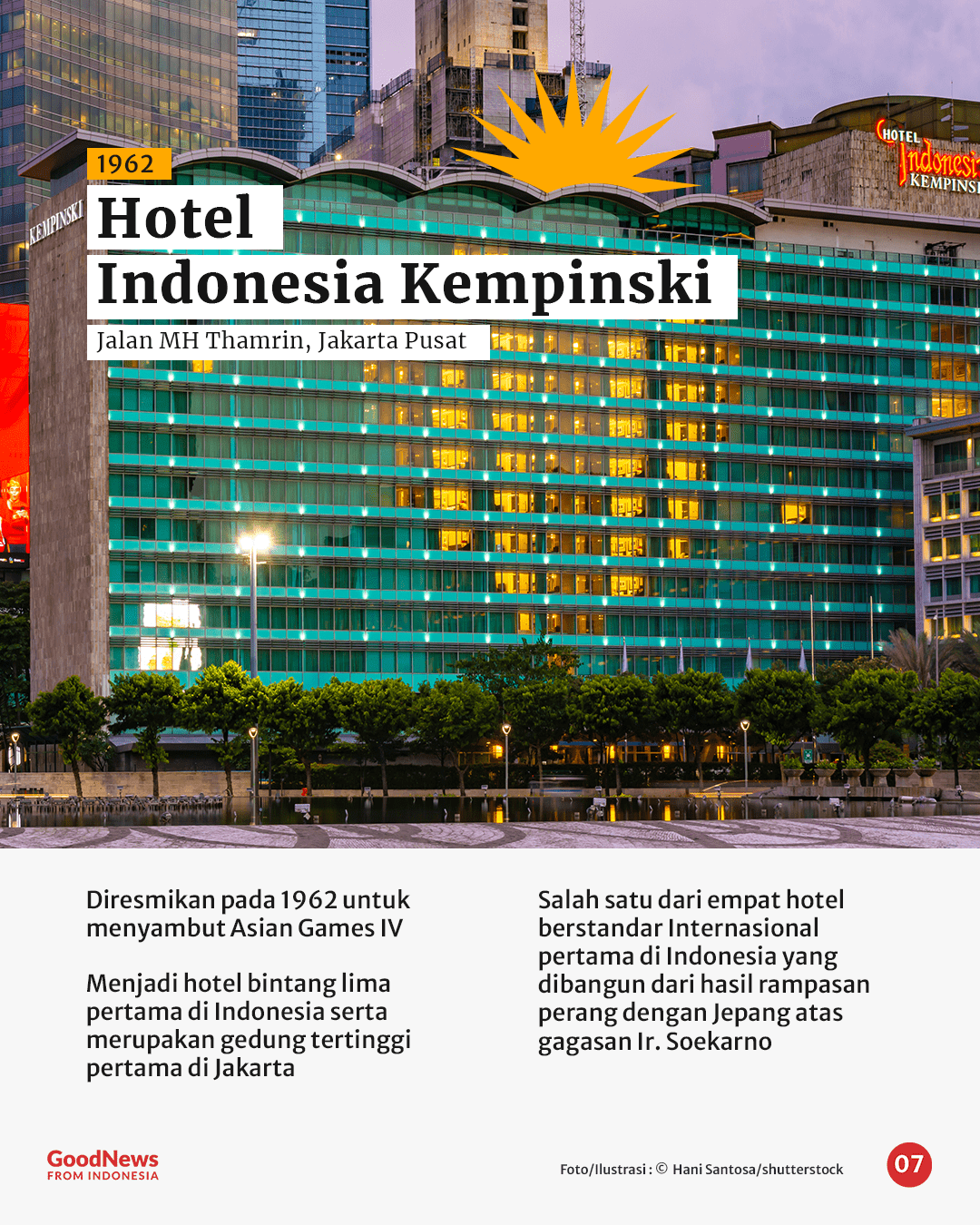 Sudah Ada Sejak Dahulu, Inilah 8 Hotel Bersejarah di Indonesia