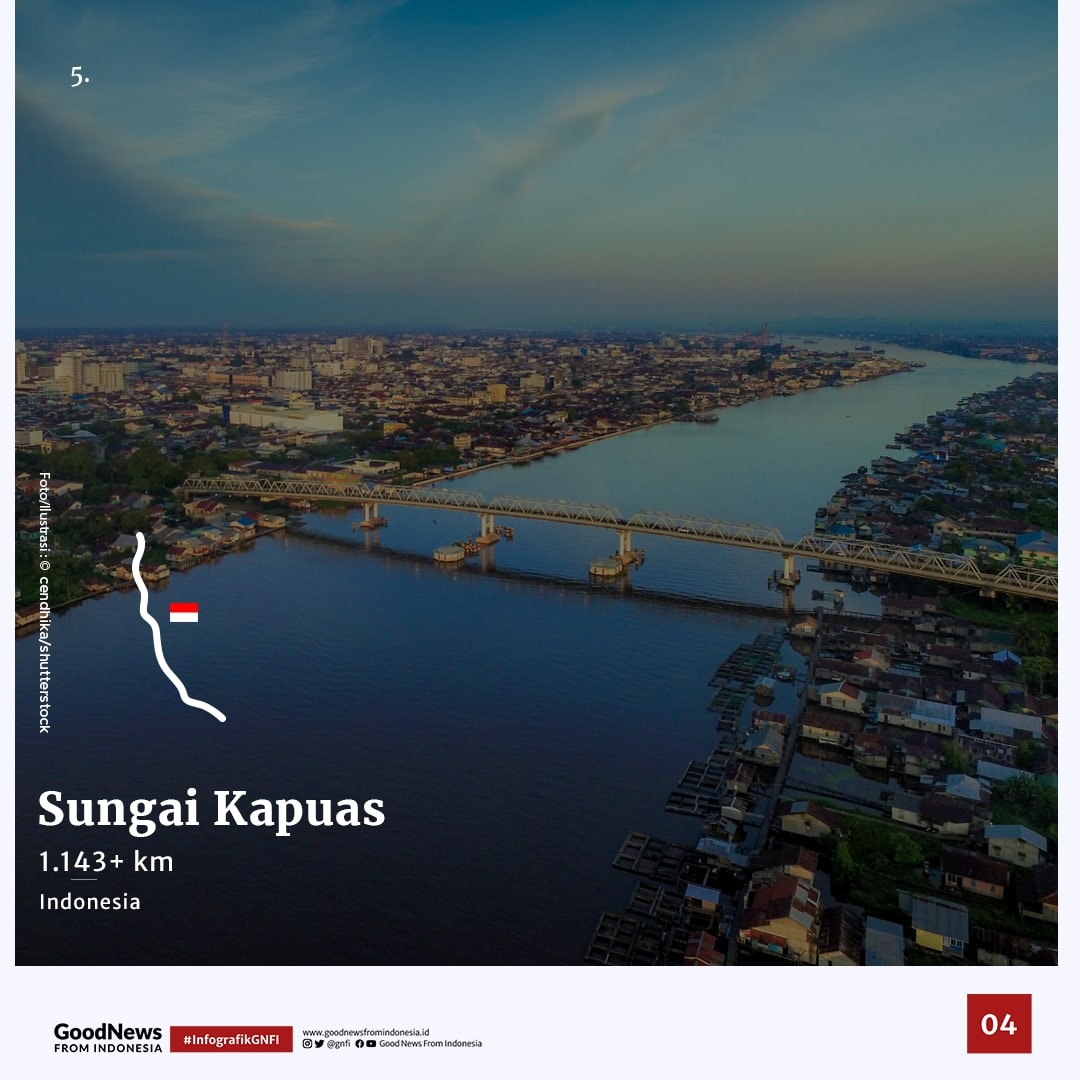 Sungai Terpanjang di Asia Tenggara