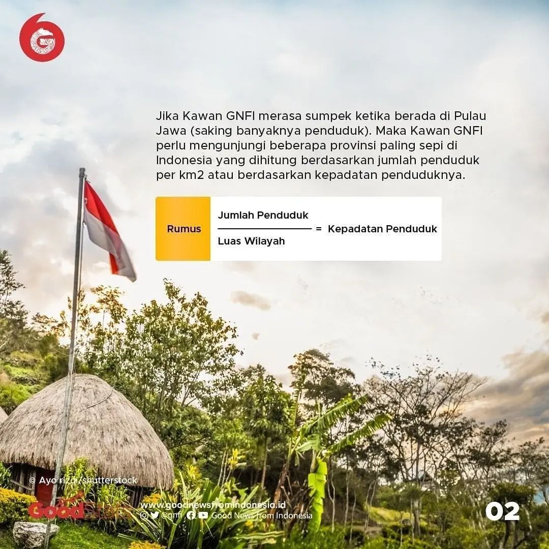 Sunyi dan Lengang, Ini 10 Provinsi Paling Sepi di Indonesia