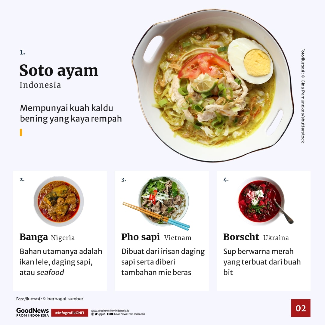 Soto Ayam Masuk Daftar Sup Terlezat di Dunia versi CNN