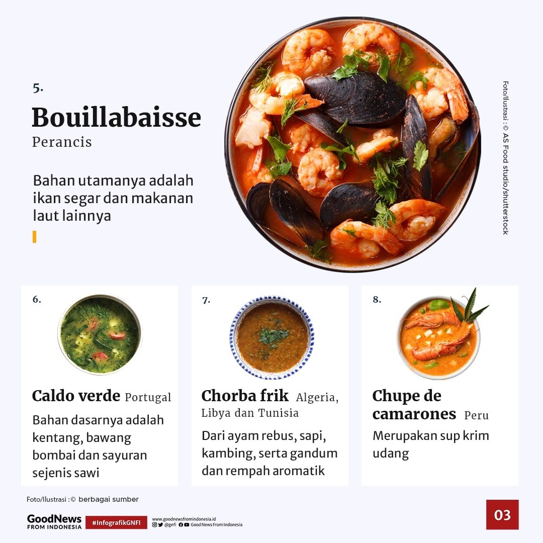 Soto Ayam Masuk Daftar Sup Terlezat di Dunia versi CNN