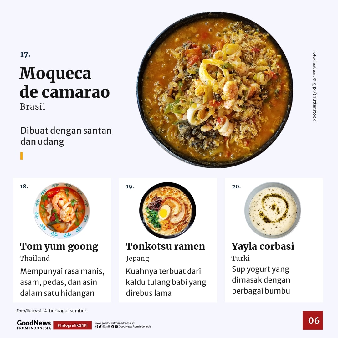Soto Ayam Masuk Daftar Sup Terlezat di Dunia versi CNN