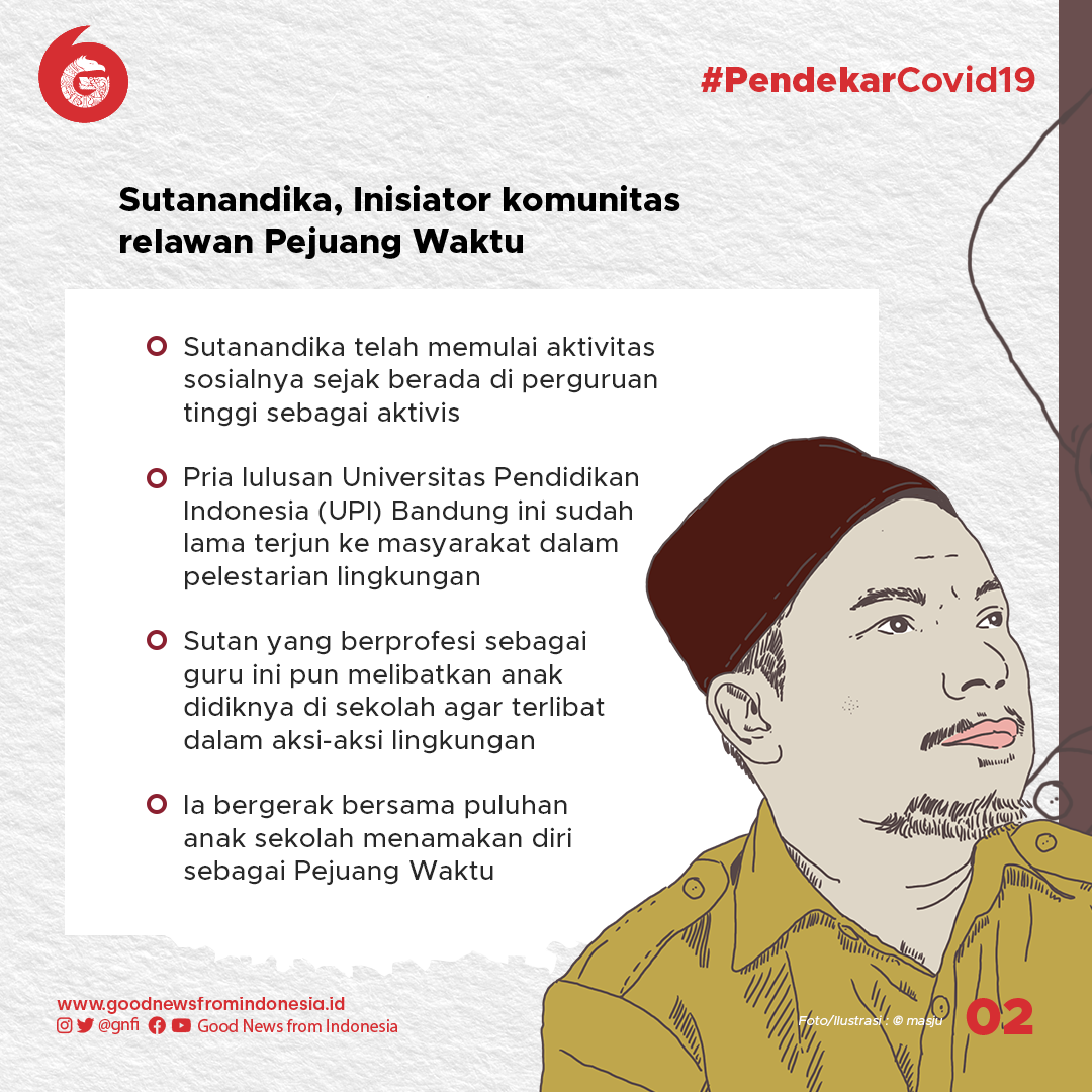 Sutanandika, Konsisten Jaga Lingkungan di Masa Pandemi