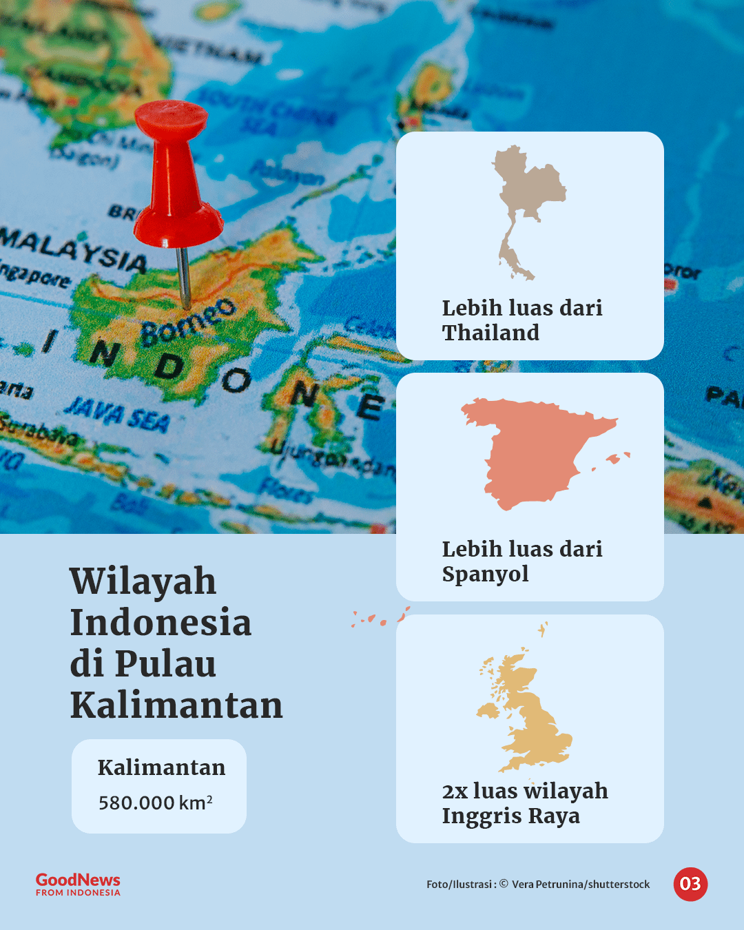 Tahukah Kamu Seberapa Luas Indonesia?