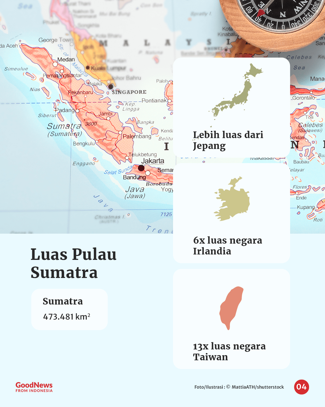 Tahukah Kamu Seberapa Luas Indonesia?