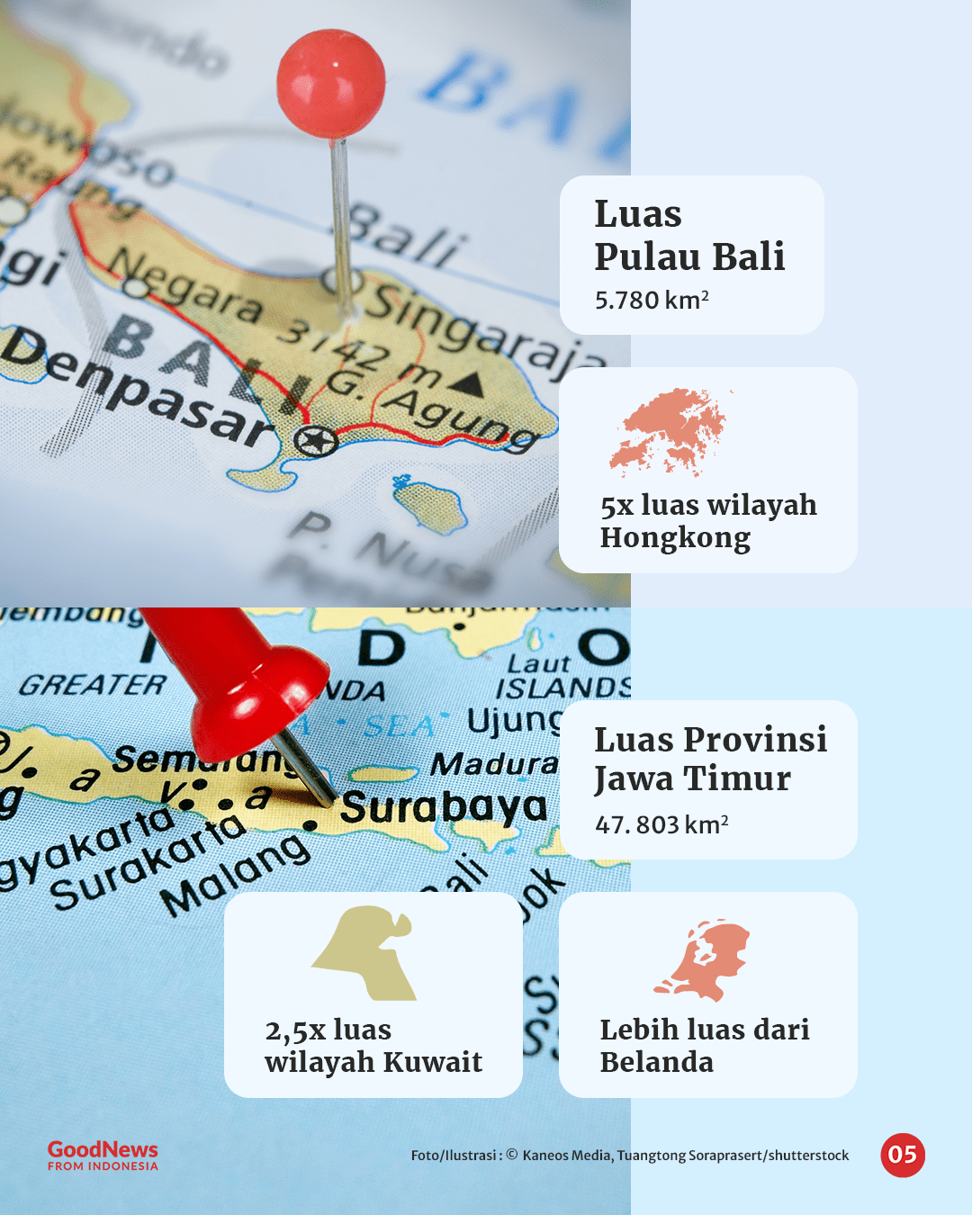 Tahukah Kamu Seberapa Luas Indonesia?