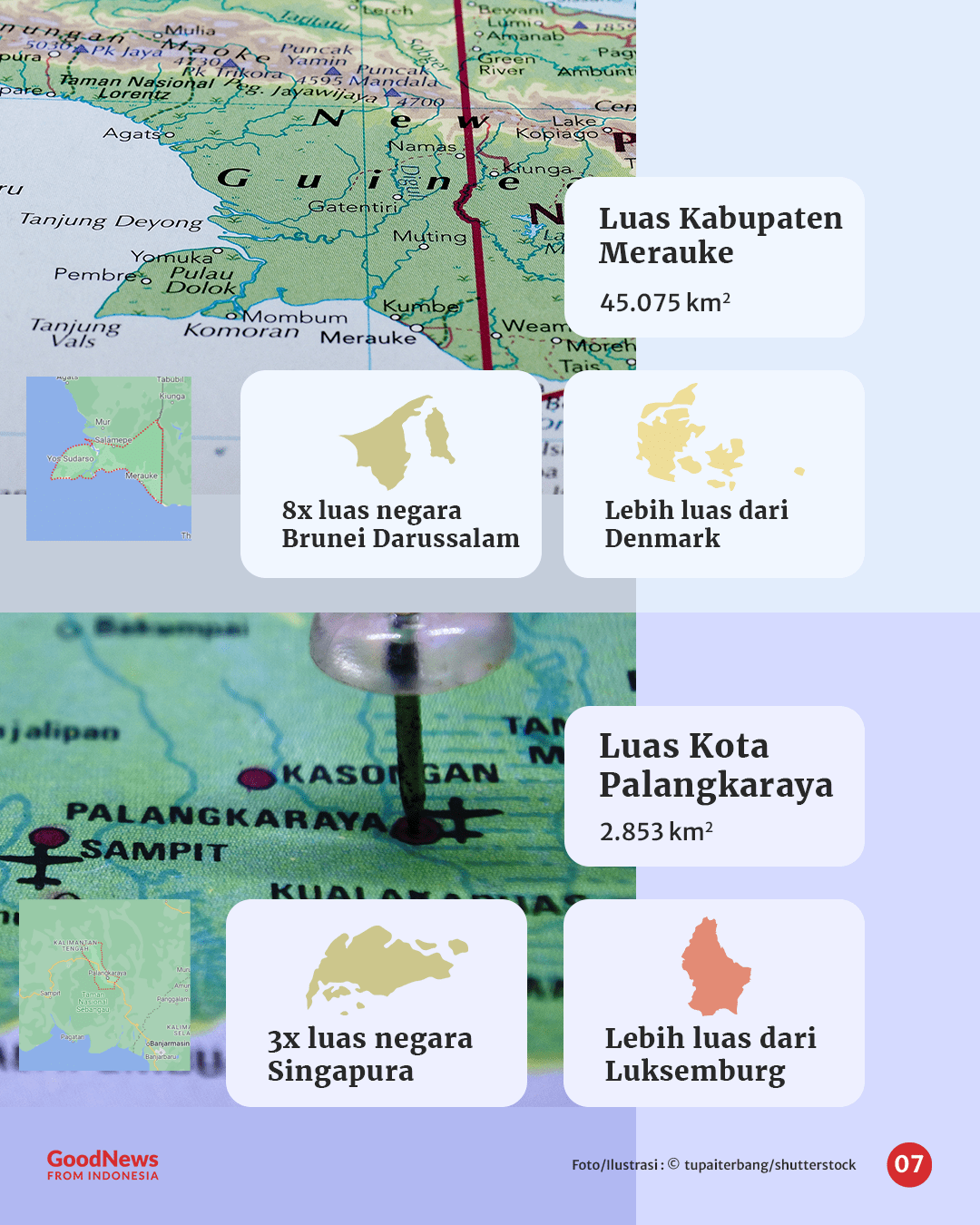 Tahukah Kamu Seberapa Luas Indonesia?