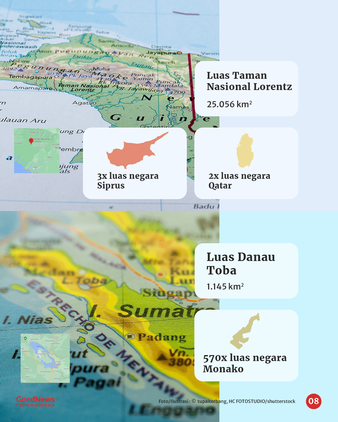 Tahukah Kamu Seberapa Luas Indonesia?
