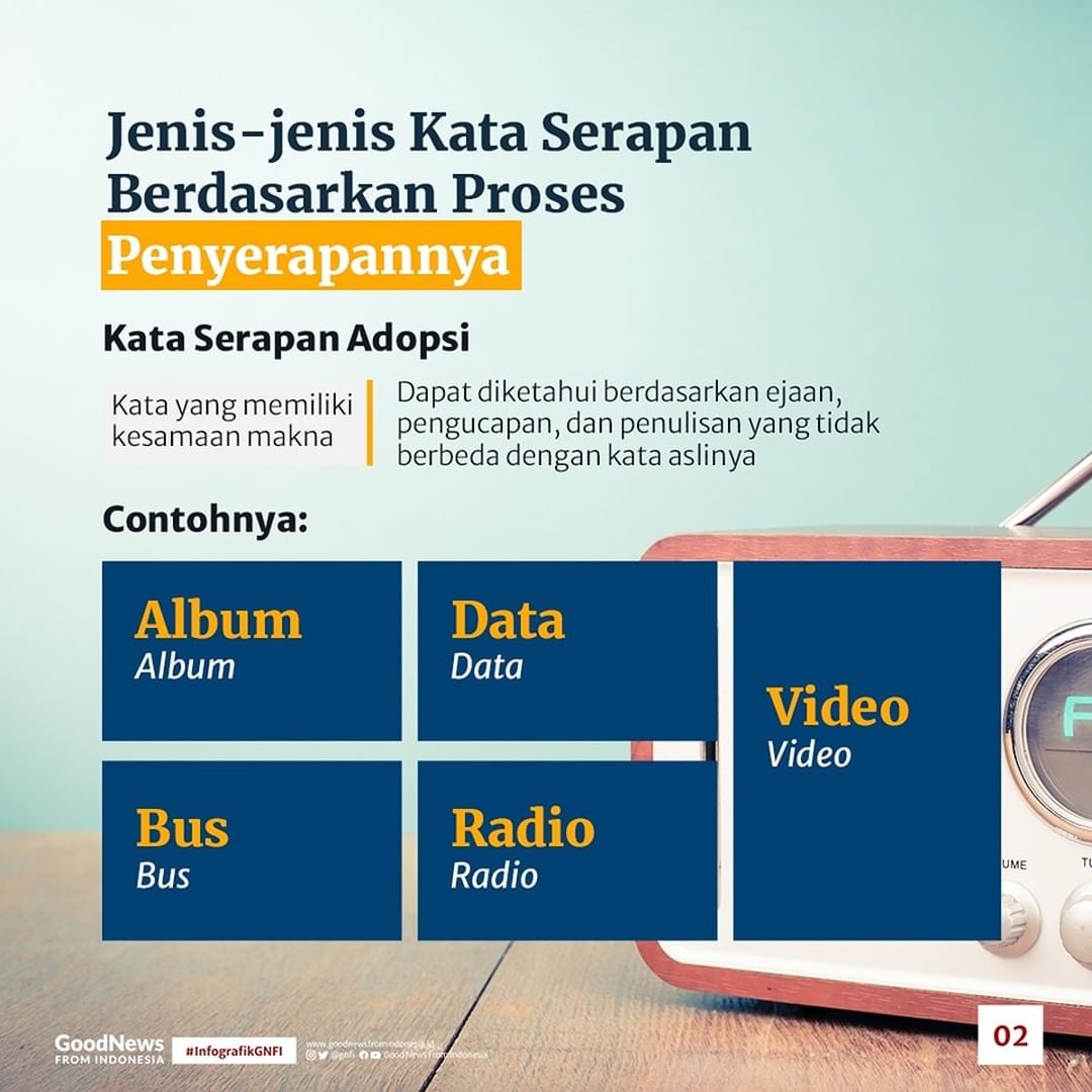 Tahukah Kamu? Terdapat Beberapa Jenis Kata Serapan Indonesia dari Bahasa Inggris