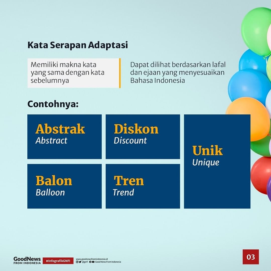 Tahukah Kamu? Terdapat Beberapa Jenis Kata Serapan Indonesia dari Bahasa Inggris