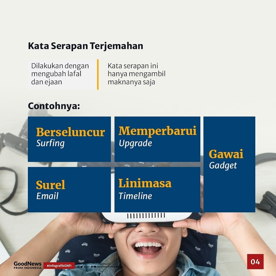 Tahukah Kamu? Terdapat Beberapa Jenis Kata Serapan Indonesia dari Bahasa Inggris
