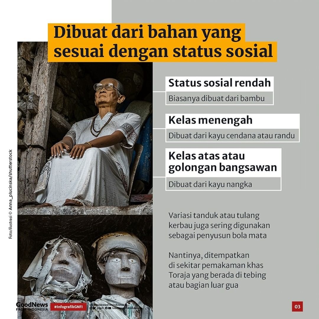 Tau-tau, Patung Ukiran Berbentuk Manusia dari Toraja
