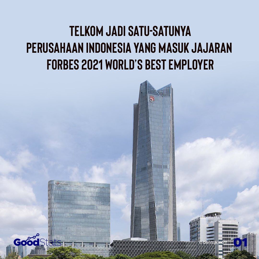 Telkom Indonesia Masuk Jajaran Forbes 2021 World's Best Employer
