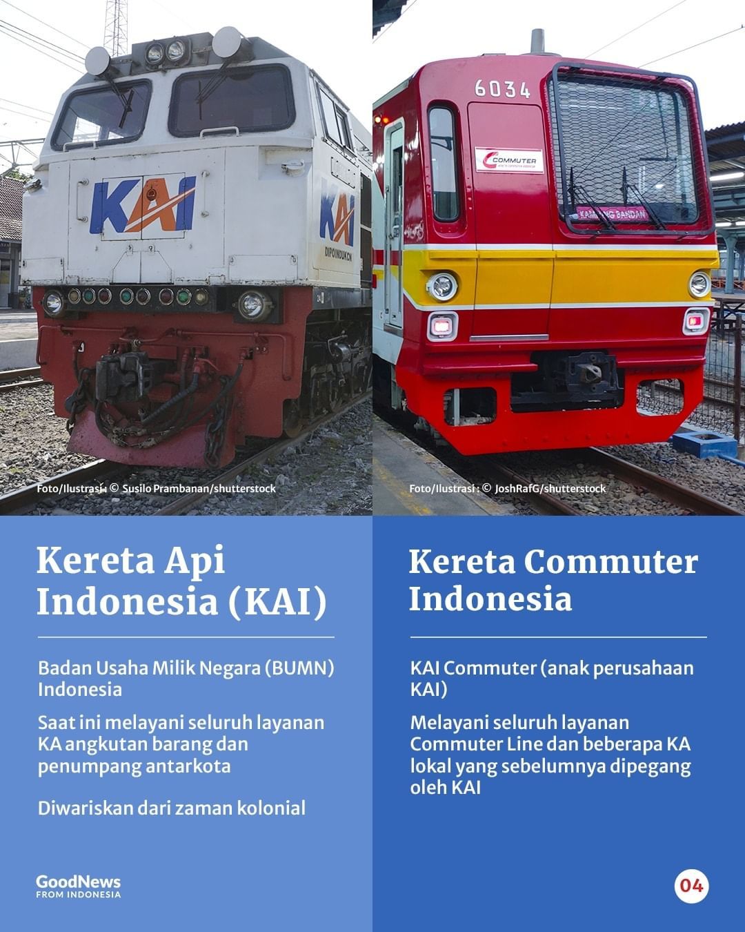 Ternyata Ada 6 Operator Kereta yang Beroperasi di Indonesia