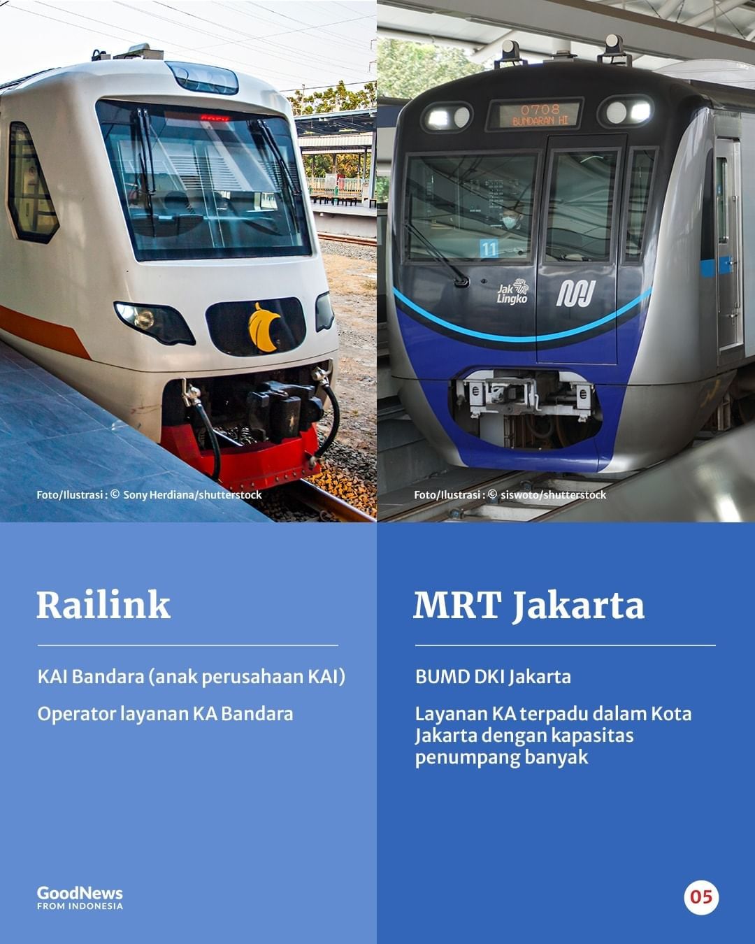 Ternyata Ada 6 Operator Kereta yang Beroperasi di Indonesia
