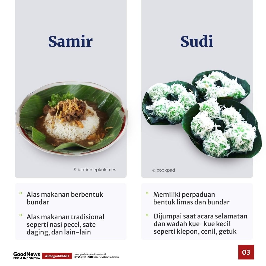 Ternyata Bungkus Daun Tidak Itu-Itu Saja, Ini Macamnya!
