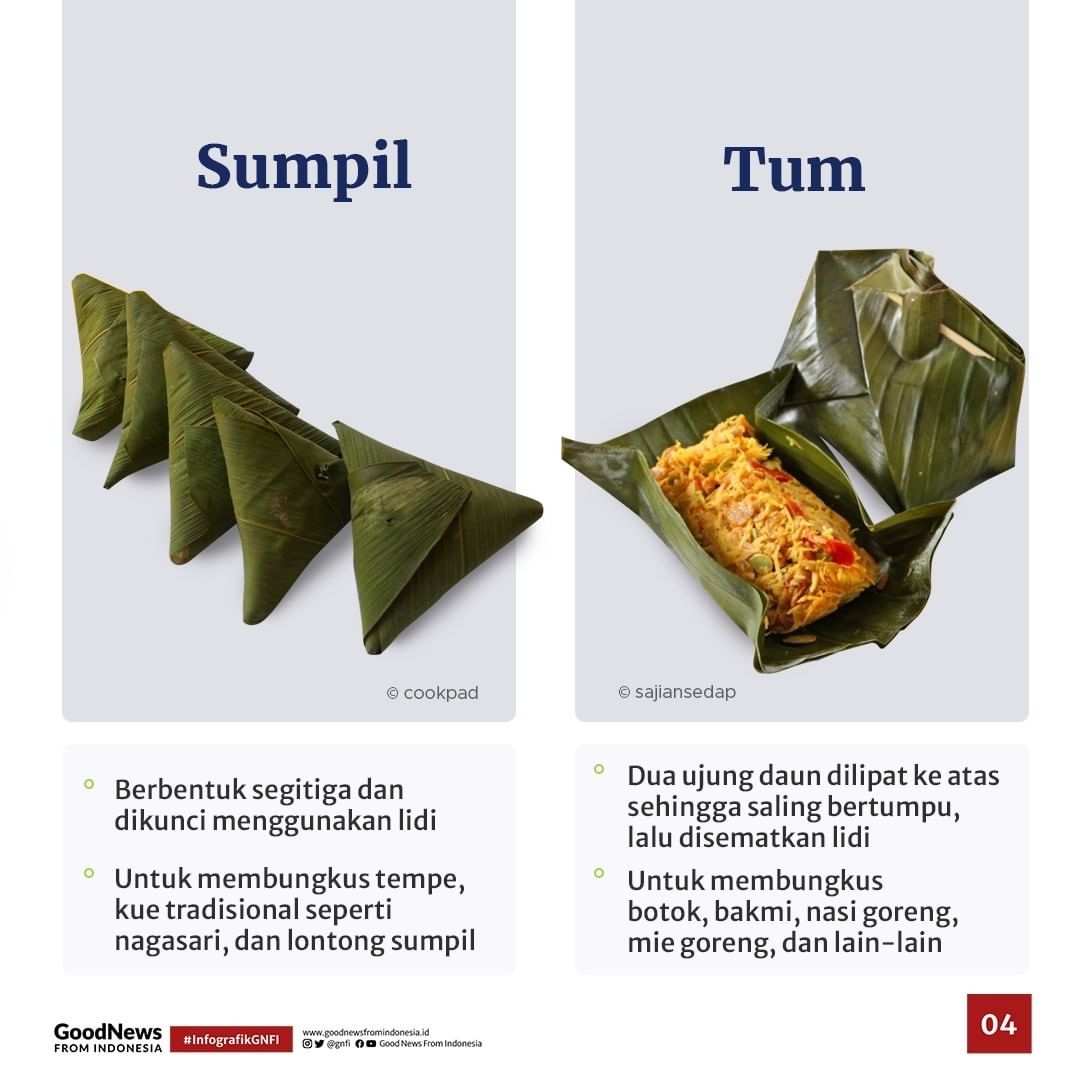 Ternyata Bungkus Daun Tidak Itu-Itu Saja, Ini Macamnya!