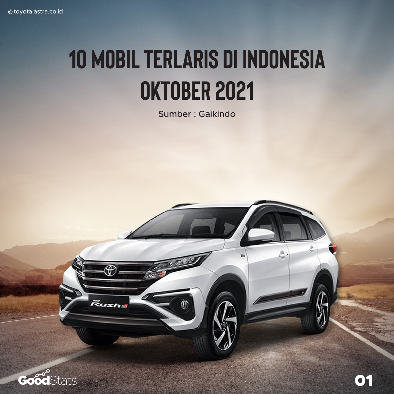 Toyota Rush Jadi Mobil Terlaris di Indonesia Periode Oktober 2021