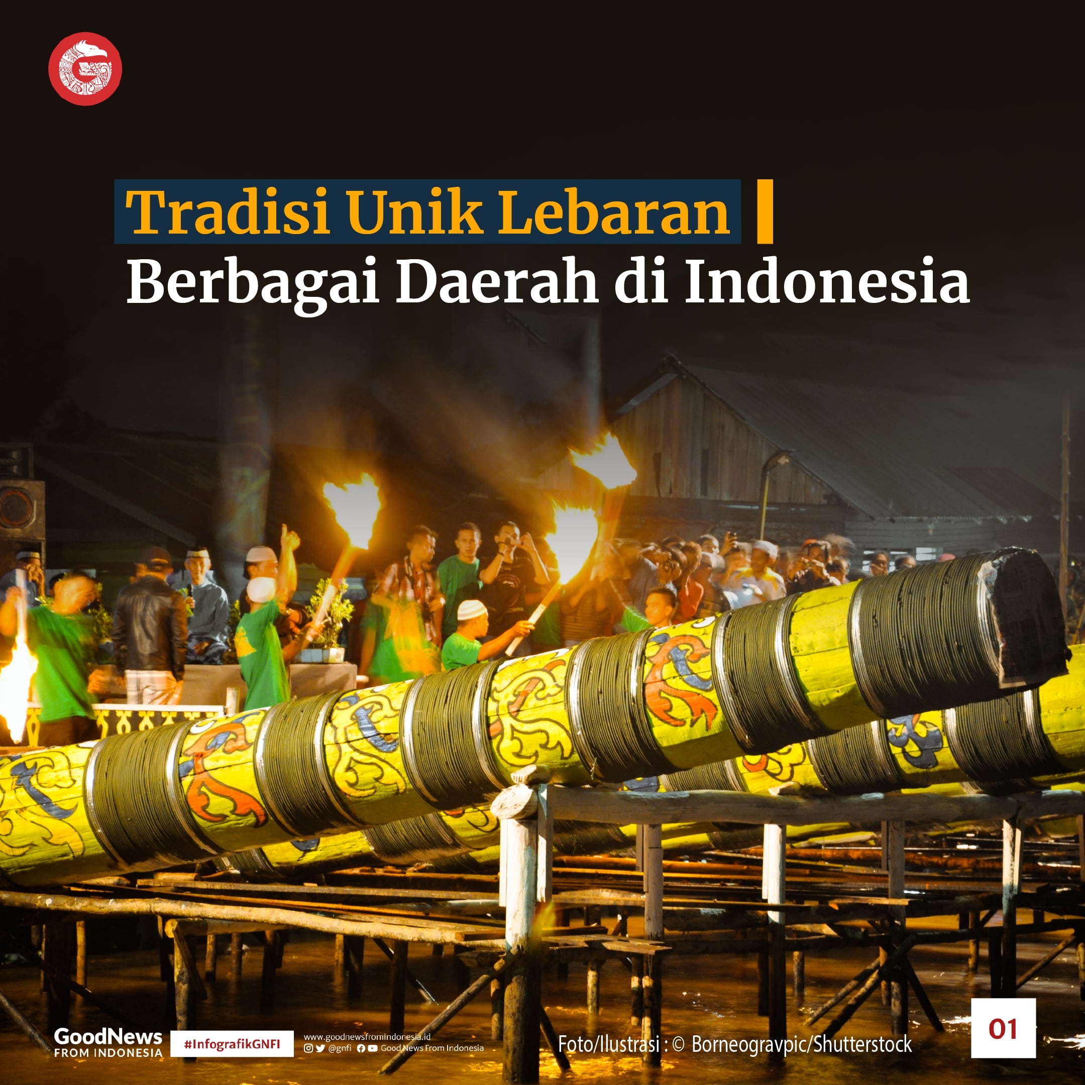 Tradisi Unik Lebaran di Berbagai Daerah di Indonesia