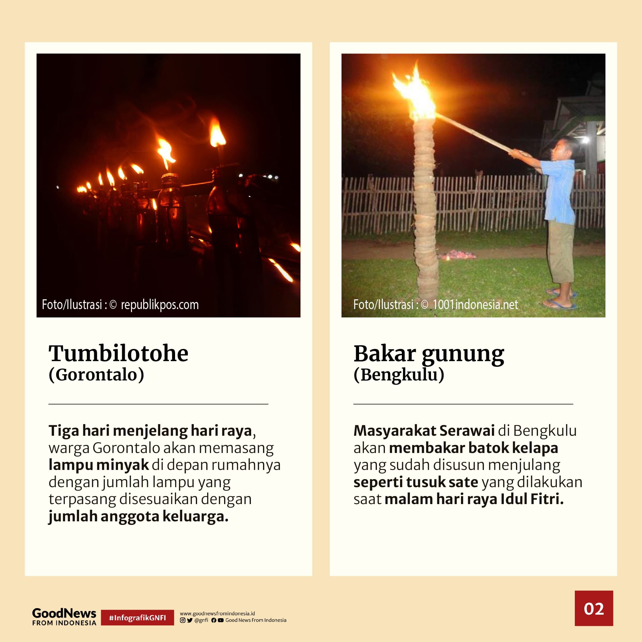 Tradisi Unik Lebaran di Berbagai Daerah di Indonesia