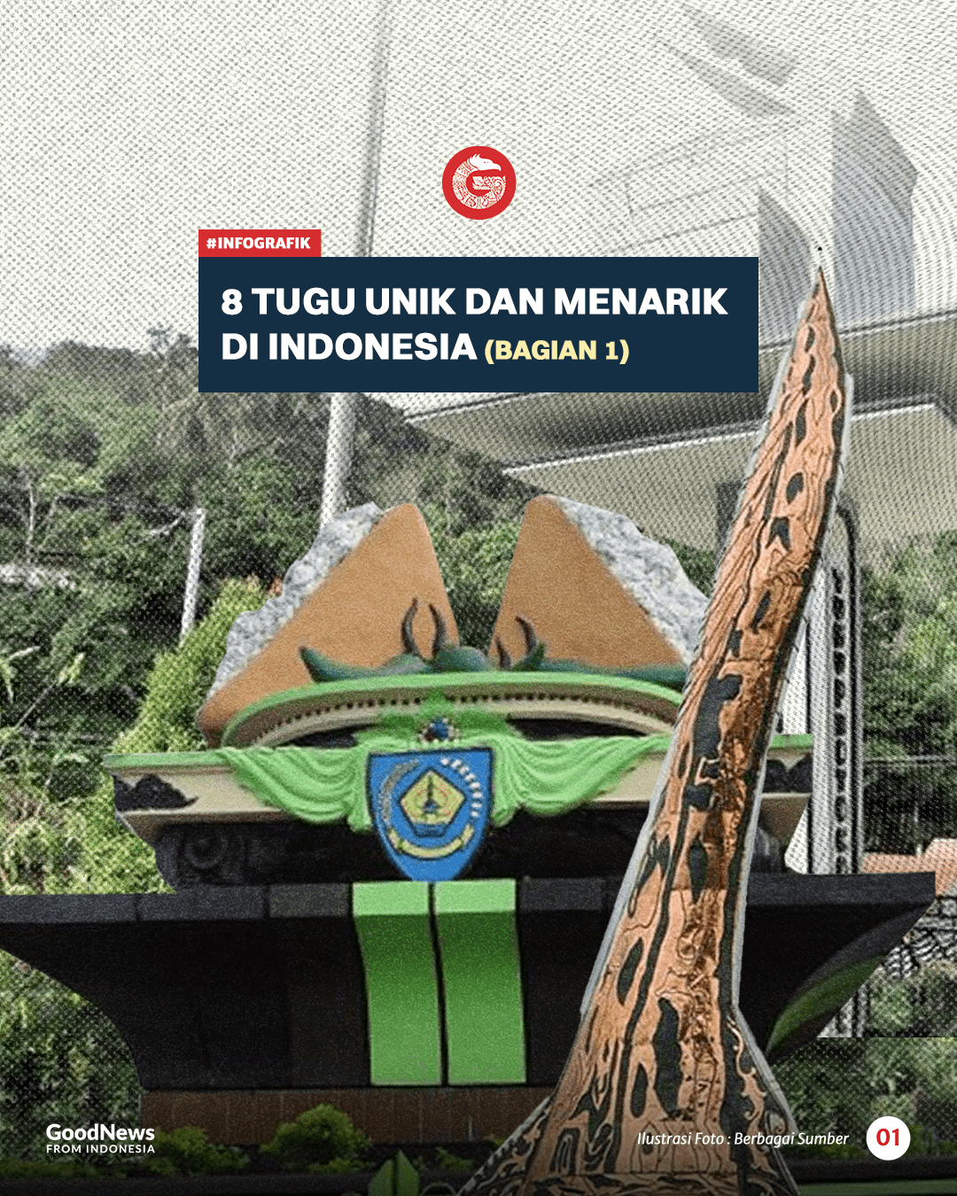 Tugu Unik dan Menarik di Indonesia