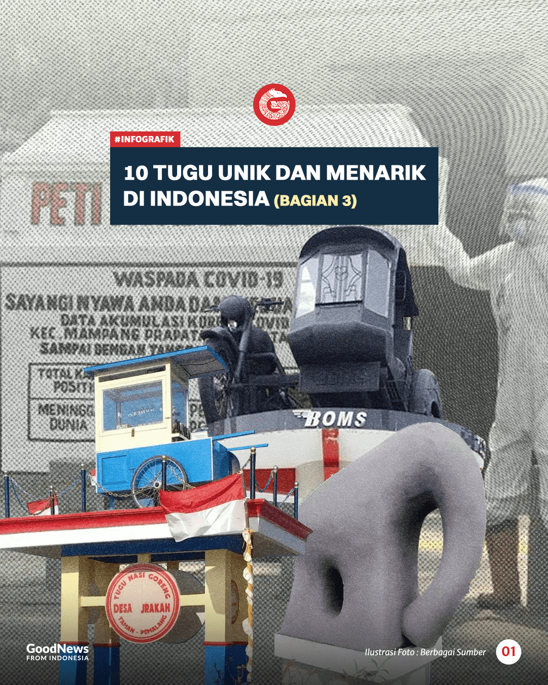 Tugu Unik dan Menarik di Indonesia (Bagian 3)